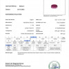 <span>SAP_PURPIN_1.719_Oval_PAK_GLA54634_1.500_000001</span>