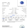 778 Carat Blue Sapphire